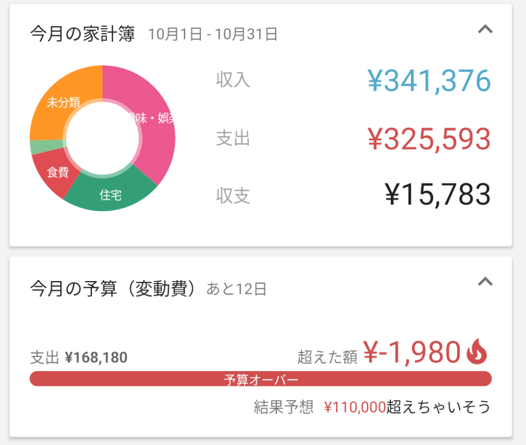 マネ―フォワード画面